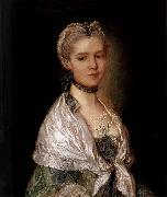 Thomas Gainsborough Portrait of a Young Woman painting